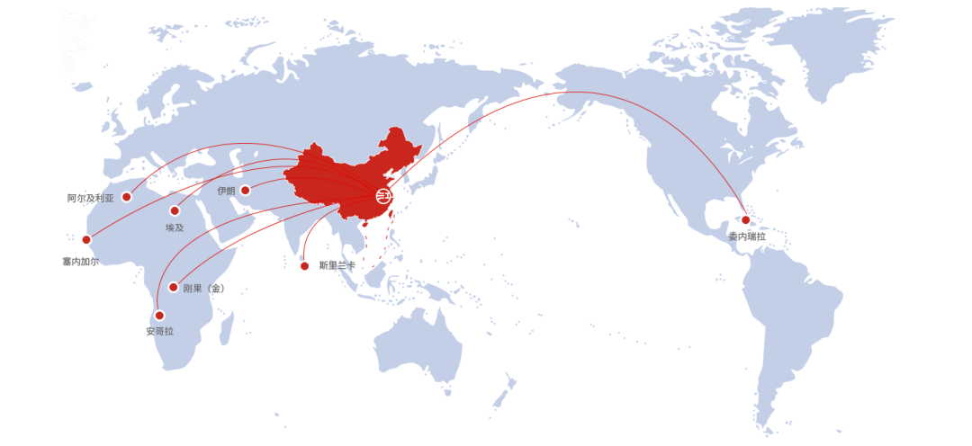 开拓海外市场，打造国际品牌：尊龙凯时援尼日利亚项目第三方考评检查验收工作圆满完成